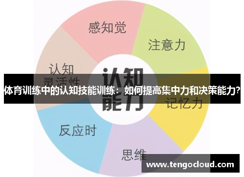 体育训练中的认知技能训练：如何提高集中力和决策能力？