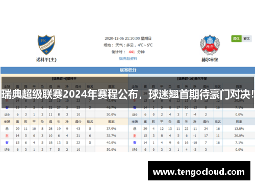 瑞典超级联赛2024年赛程公布，球迷翘首期待豪门对决！